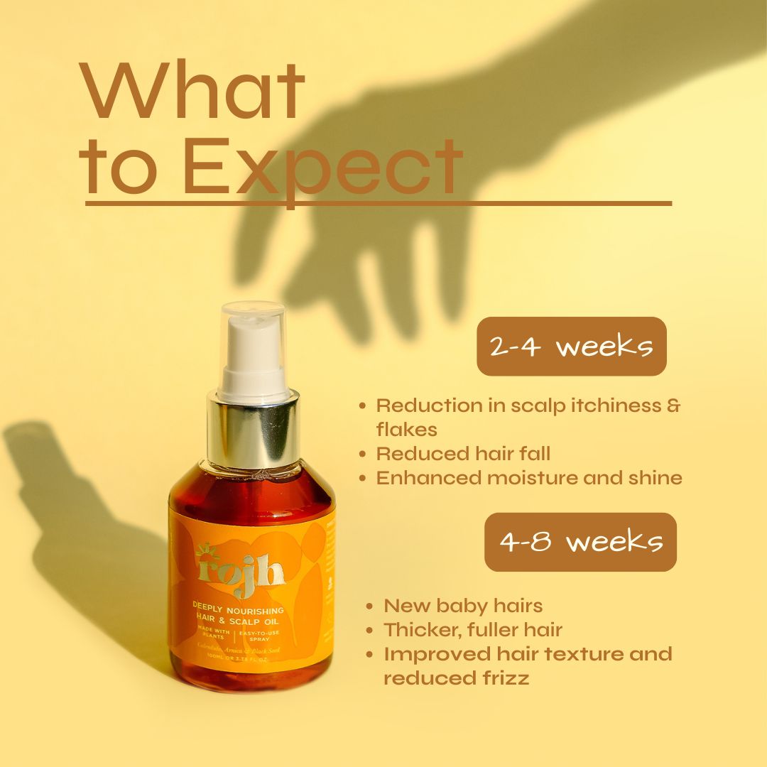 Deeply Nourishing Hair &amp; Scalp Oil